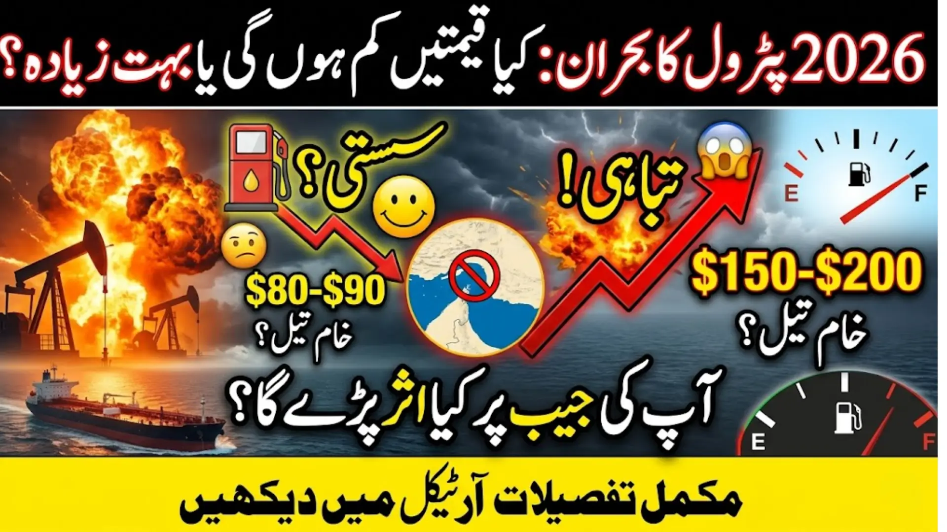 Pakistan Petrol Price Forecast 2026 Oil Prices May Surge or Fall Amid Global Geopolitical Risks