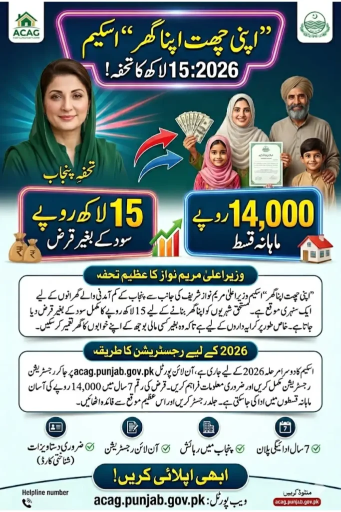 Don't Miss Out: Apply for Your Rs. 15 Lakh 'Apni Chhat Apna Ghar' Opportunity!