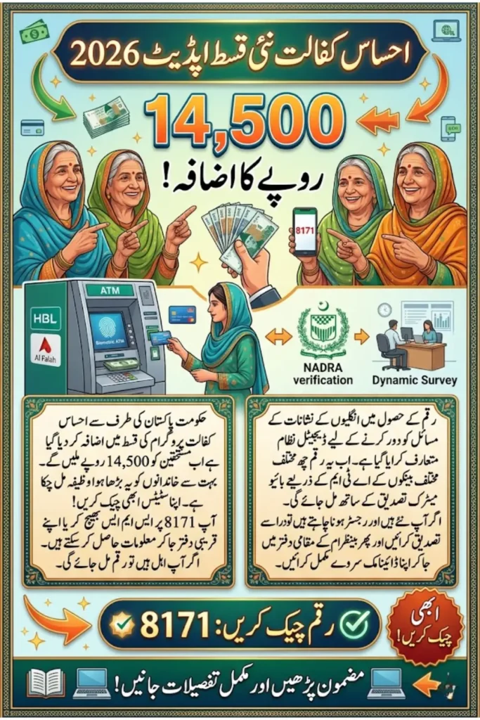 Ehsaas Kafalat New Payment Update: 14,500 for SIM CNIC Holders Starting in 2026