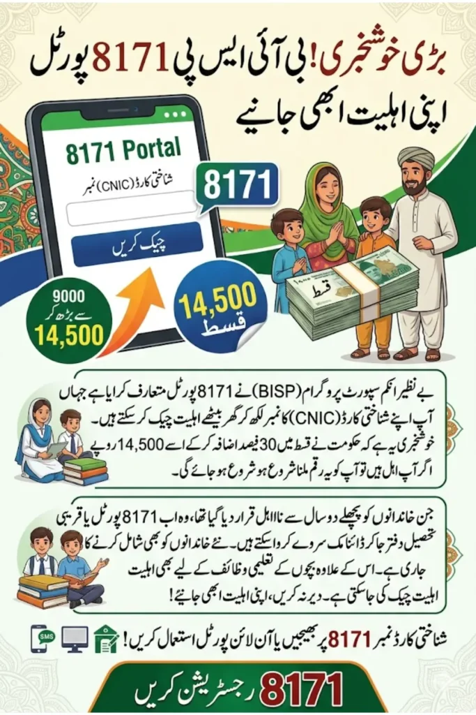 Quick Eligibility Check on BISP 8171 Portal Using CNIC in Just Seconds