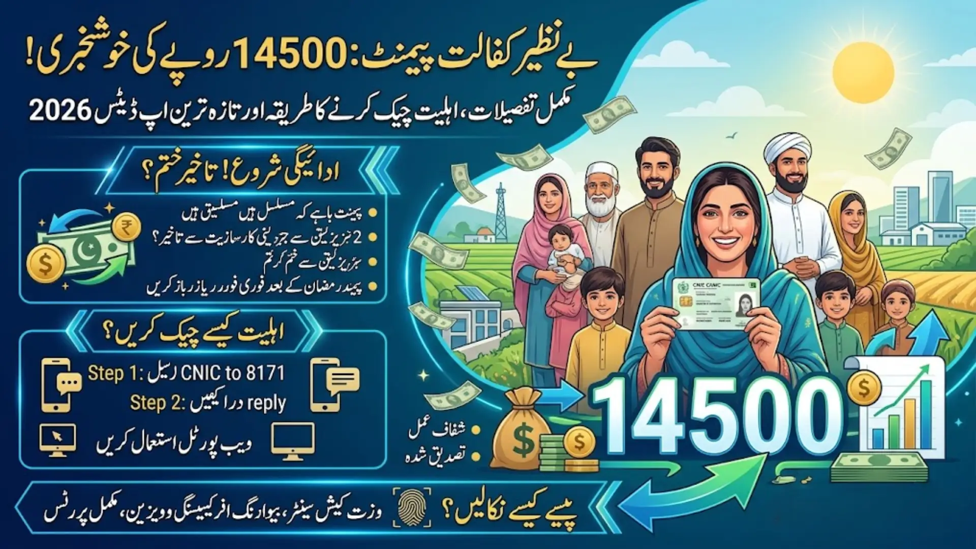 Benazir Kafaalat Payment 2026 Know Complete Details How To Check And Widrawal 14500