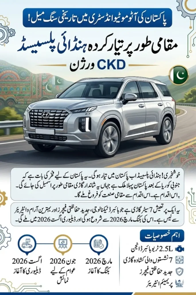 Hyundai Palisade CKD Pakistan Hyundai Nishat Motors to Launch Locally Produced 7-Seater Luxury SUV in 2026
