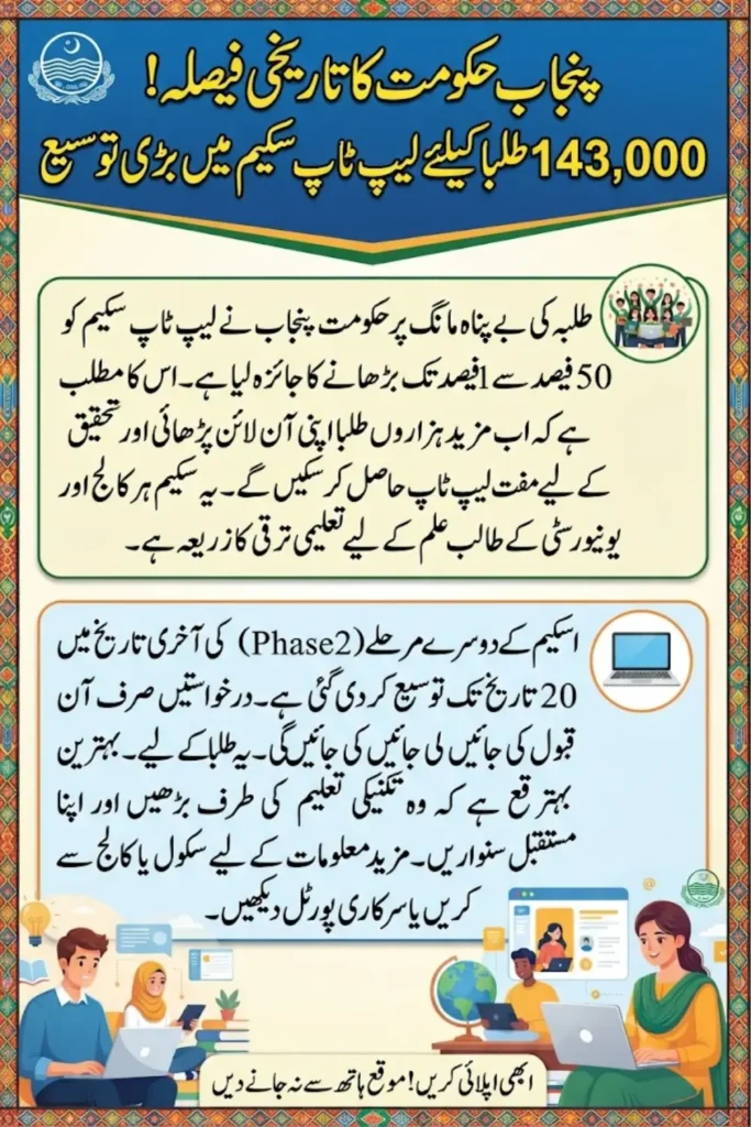 Punjab Laptop Scheme Update Expansion 2026 Government Considers Increasing Laptops for Students