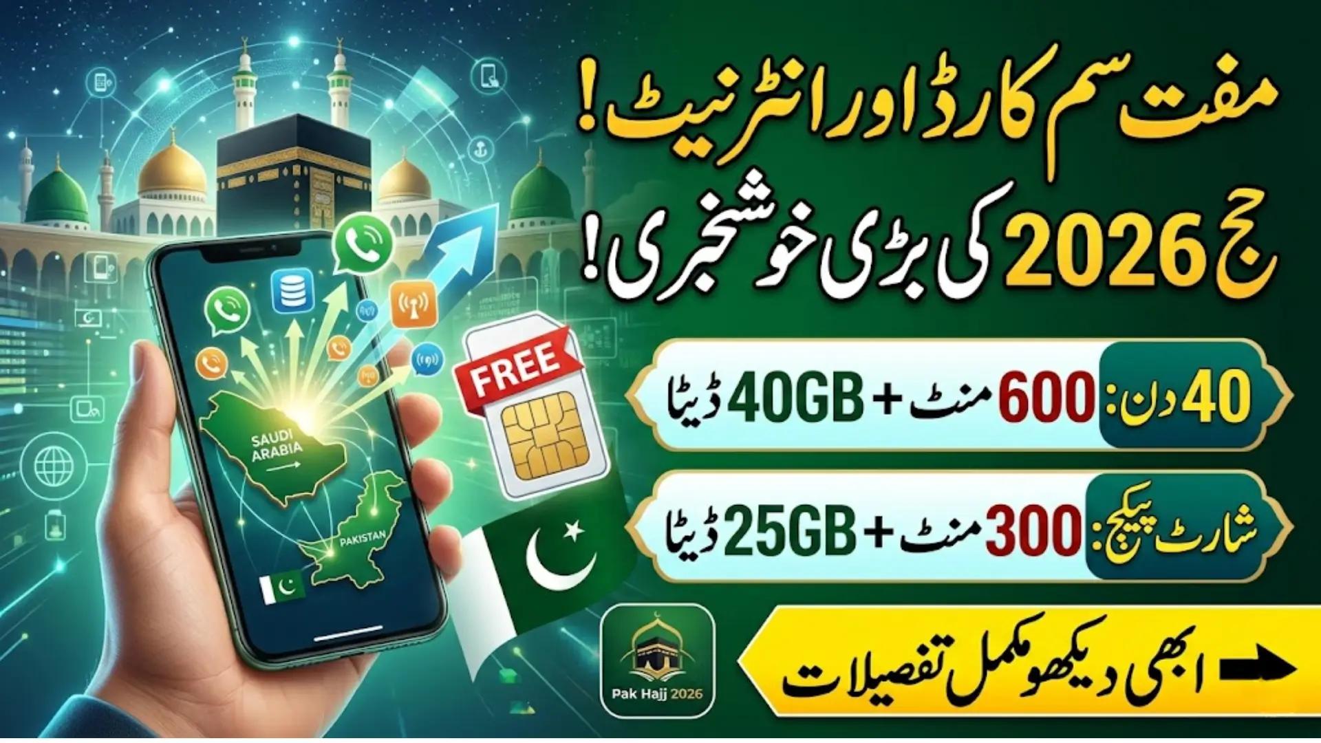 Hajj Free SIM Cards for Pakistani Pilgrims 2026 Call and Internet Package Details Announced