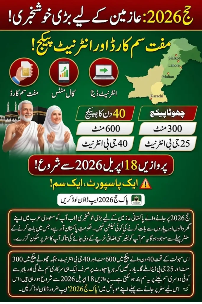 Hajj Free SIM Cards for Pakistani Pilgrims 2026 Call and Internet Package Details Announced