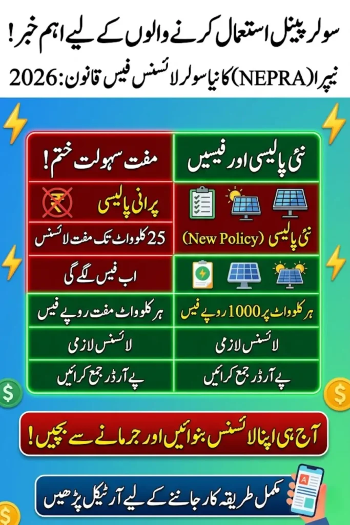 NEPRA Solar System License Fee 2026 New Amendments Make Licensing Mandatory for All Consumers