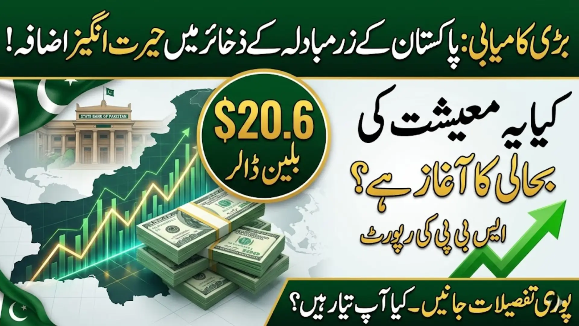 Pakistan Foreign Exchange Reserves Increase to $20.6 Billion – SBP Weekly Update April 2026