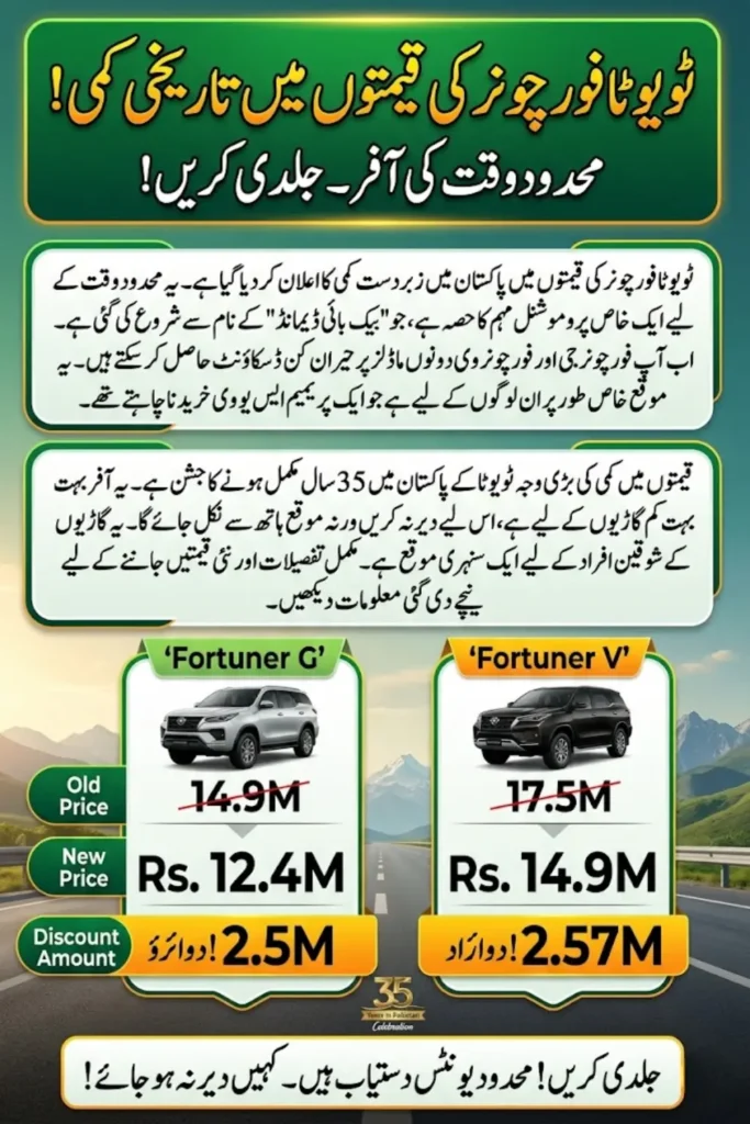 Toyota Fortuner Price Reduction in Pakistan 2026 Limited-Time Discount on Fortuner G and V