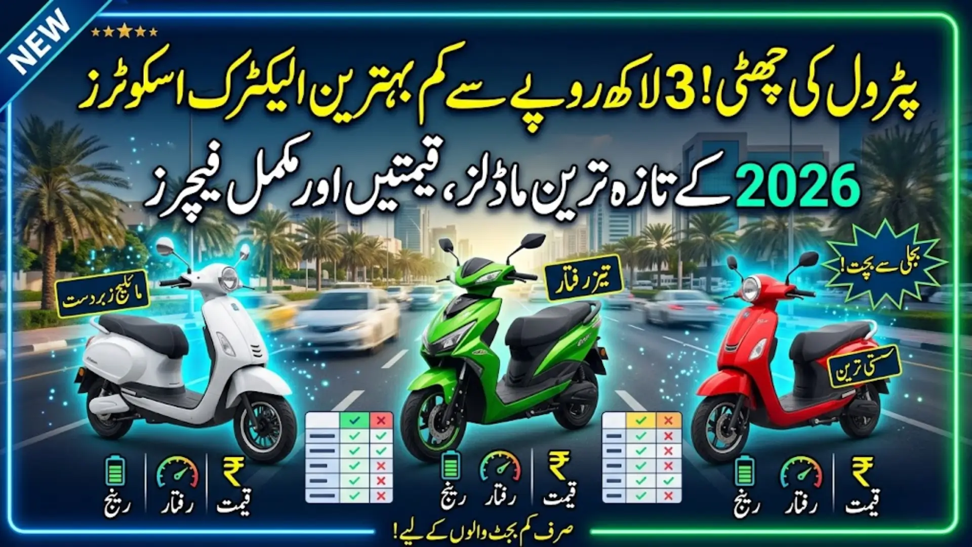 Electric Scooters in Pakistan Under 3 Lakh 2026 Best EV Options, Prices and Features Guide