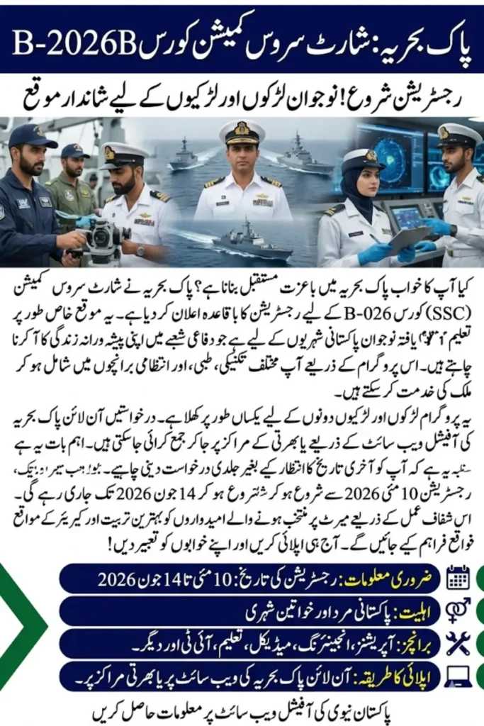Pakistan Navy Short Service Commission Course 2026-B Registration Guide