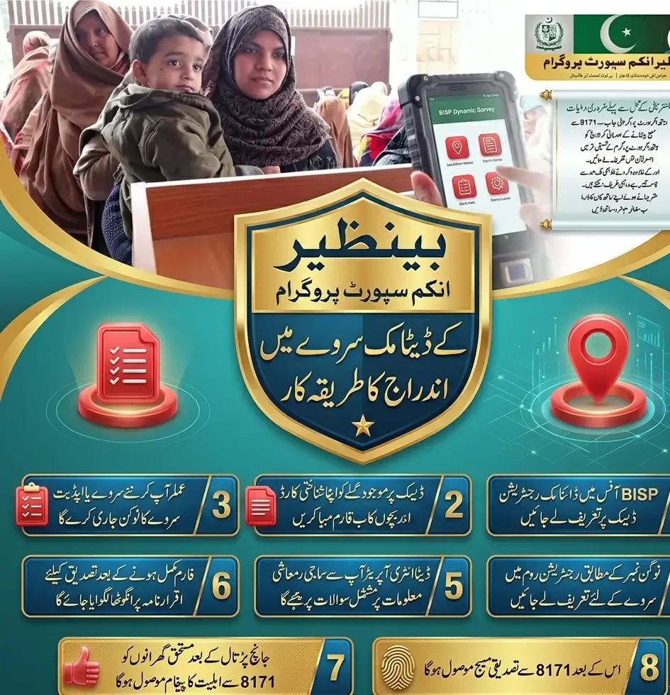 BISP Dynamic Survey Online Registration 2026(نا اہل افراد ابھی اپنی اہلیت چیک کریں)
