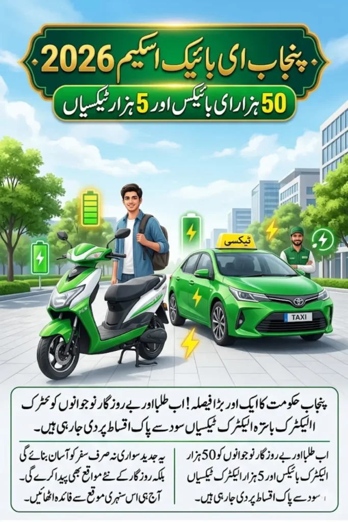 Punjab Electric Bike and E-Taxi Scheme 2026 Eligibility, Benefits, and Budget Details